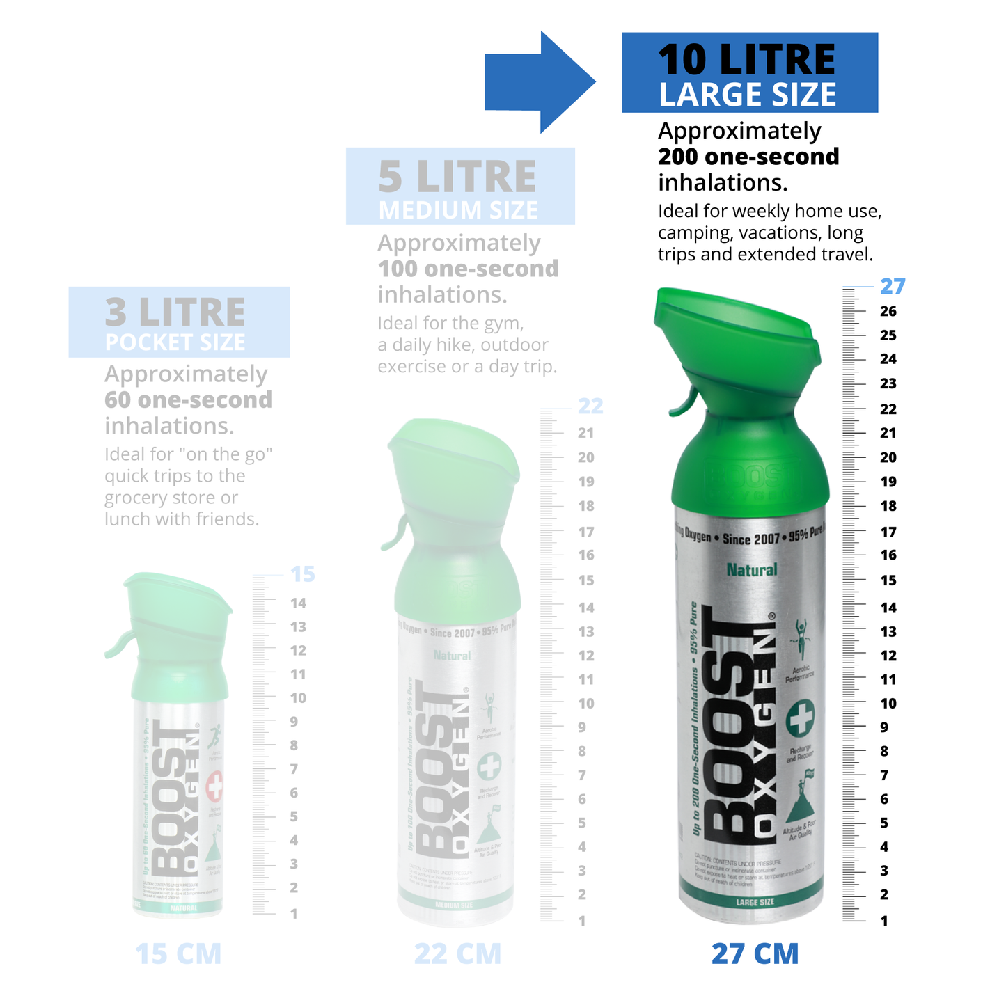 Boost Oxygen Natural - Large 10L - 6 Pack