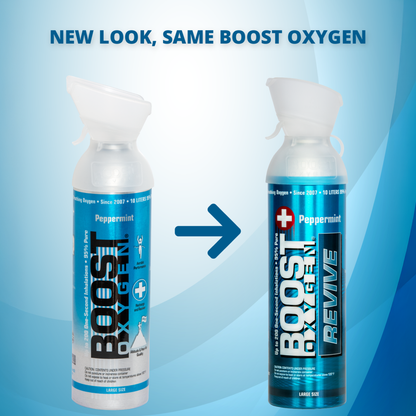 Boost Oxygen REVIVE | Peppermint - Large 10L - 2 Pack