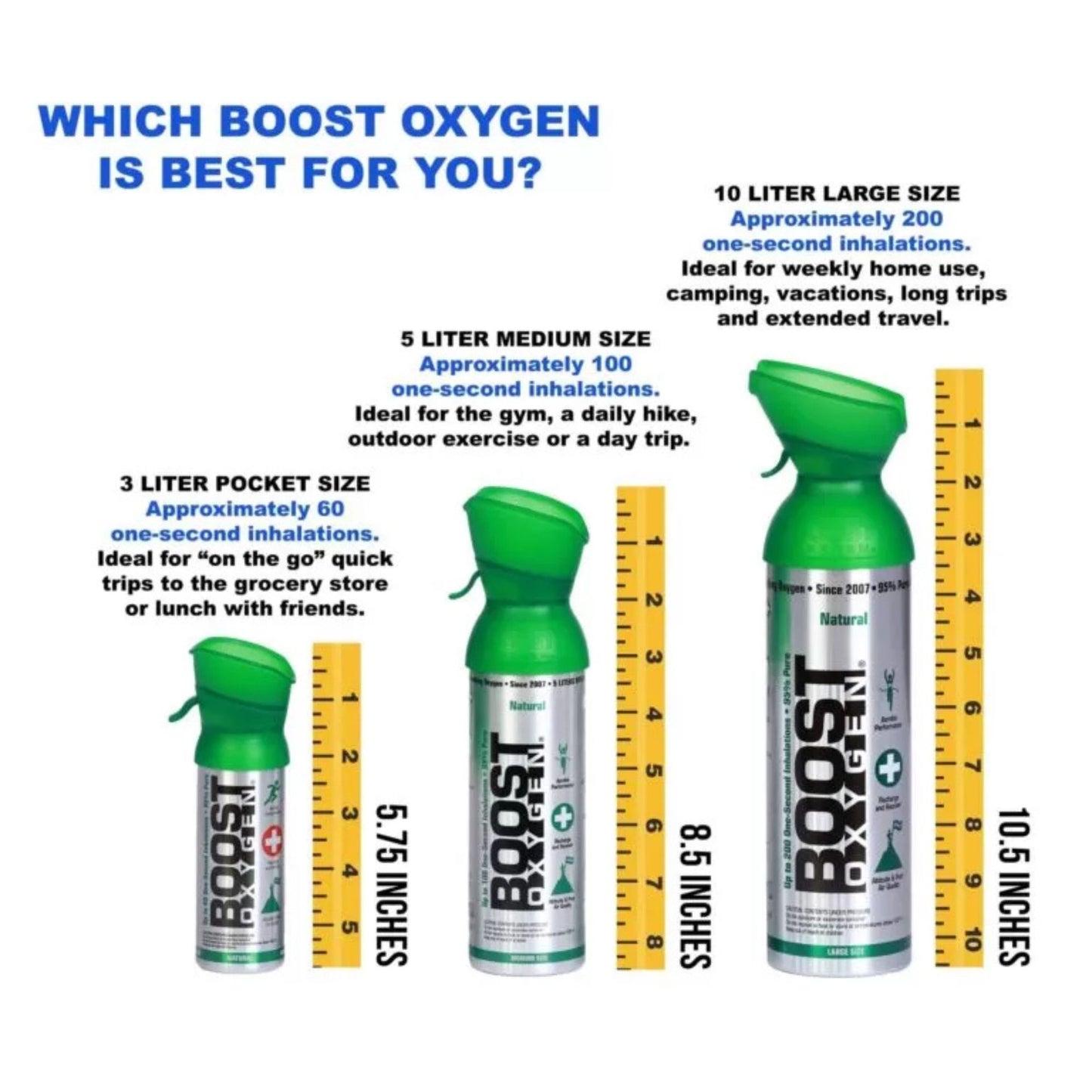 Boost Oxygen Natural - Pocket Size 3L - 2 Pack